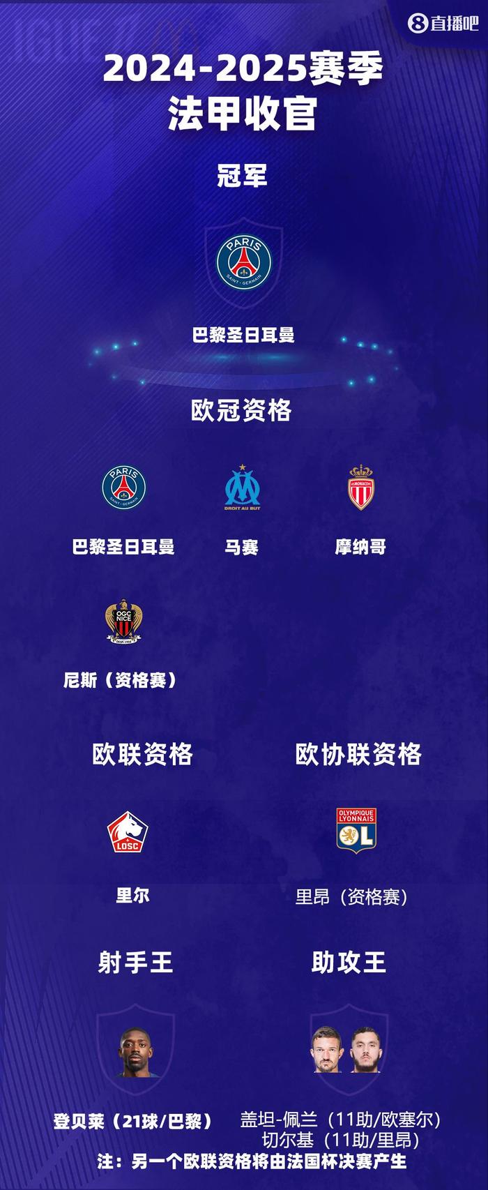 leyu-关于法甲集结日再迎强敌，曼联防线松动，主帅态度——赛场秩序良好，球探报告显示潜力的信息-leyu